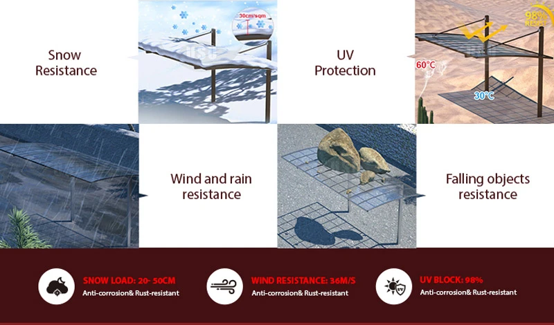 product-800-470 product-800-470